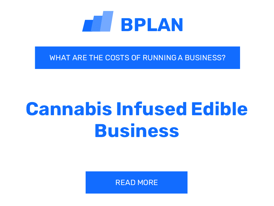 What Are the Costs of Running a Cannabis-Infused Edible Business?