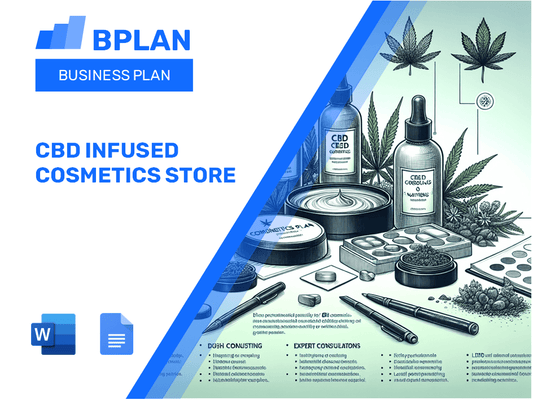 Cbd Infused Cosmetics Store Business Plan