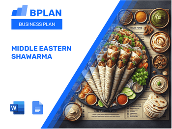 Middle Eastern Shawarma Business Plan