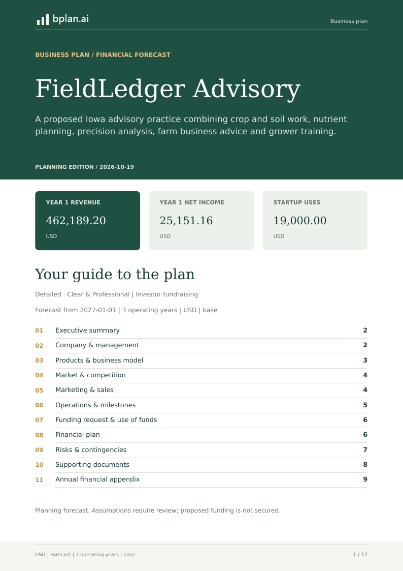 Actual FieldLedger Advisory business-plan PDF cover