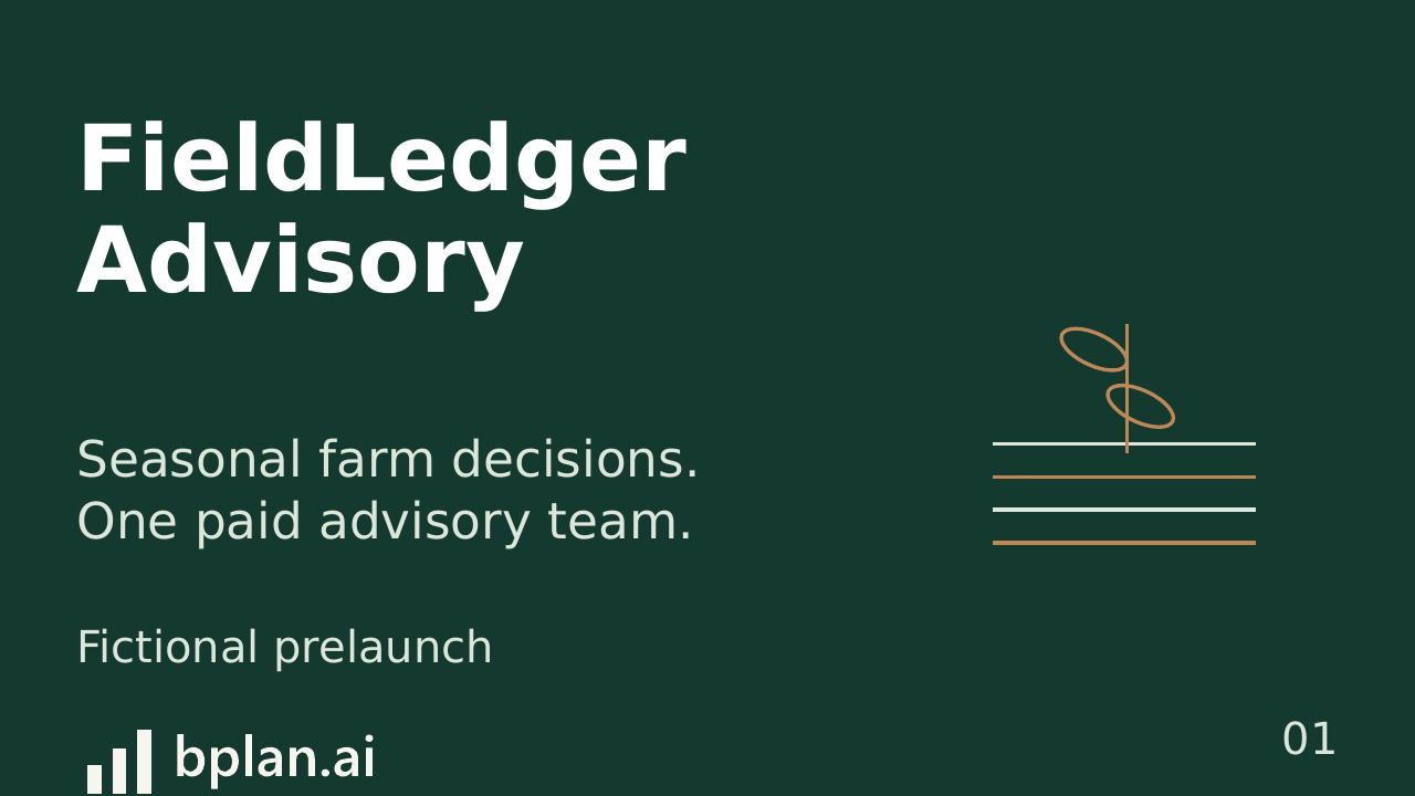 Actual FieldLedger Advisory pitch title