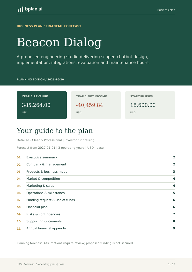 Actual Beacon Dialog business-plan PDF cover