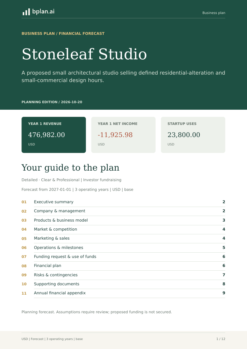 Actual Stoneleaf Studio business-plan PDF cover