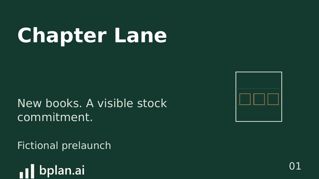 Actual Chapter Lane pitch title