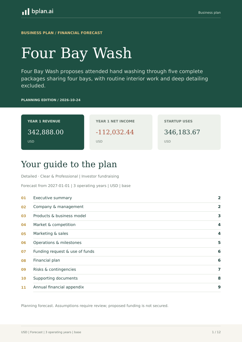Actual Four Bay Wash business-plan PDF cover