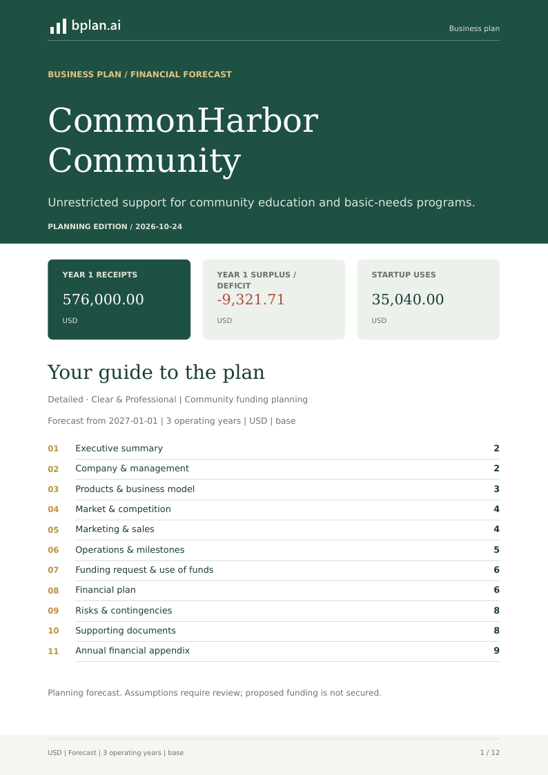 Actual CommonHarbor Community business-plan PDF cover