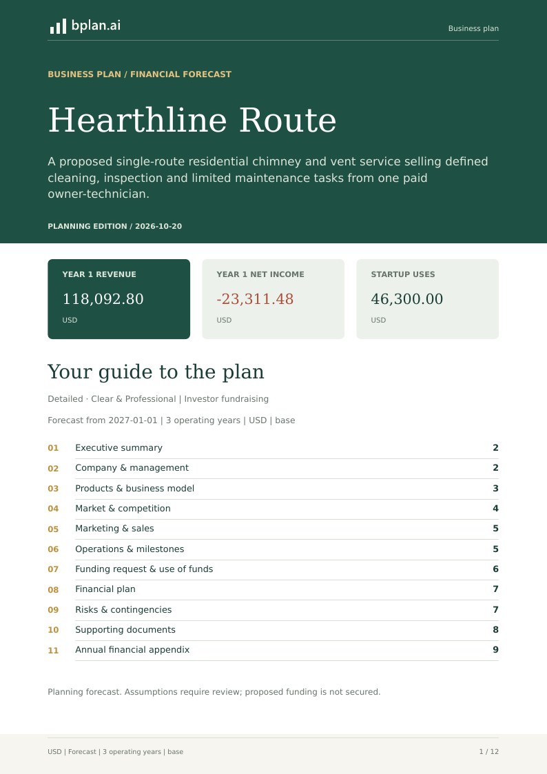 Actual Hearthline Route business-plan PDF cover