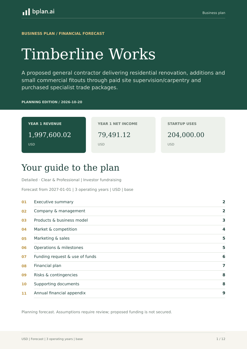 Actual Timberline Works business-plan PDF cover