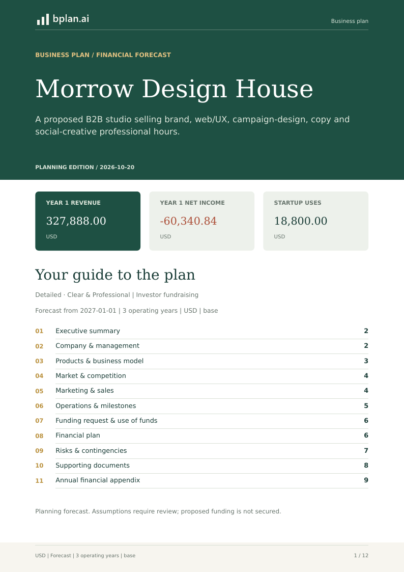 Actual Morrow Design House business-plan PDF cover