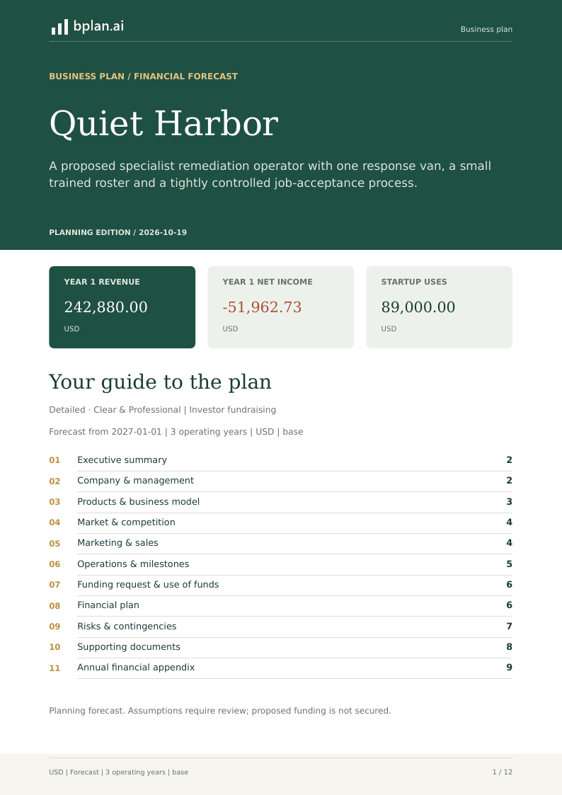 Actual Quiet Harbor business-plan PDF cover