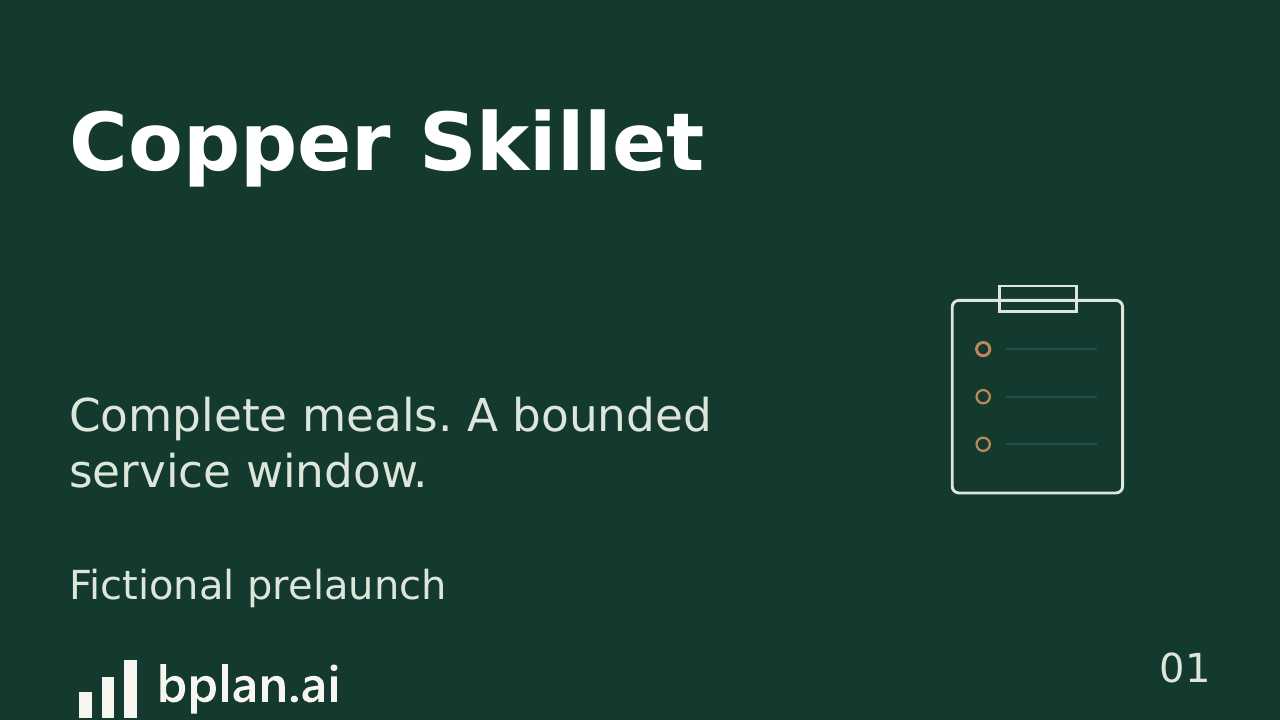 Actual Copper Skillet pitch title