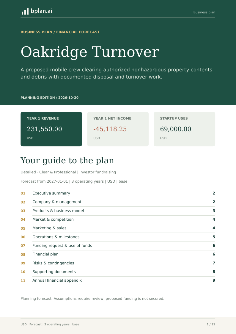 Actual Oakridge Turnover business-plan PDF cover