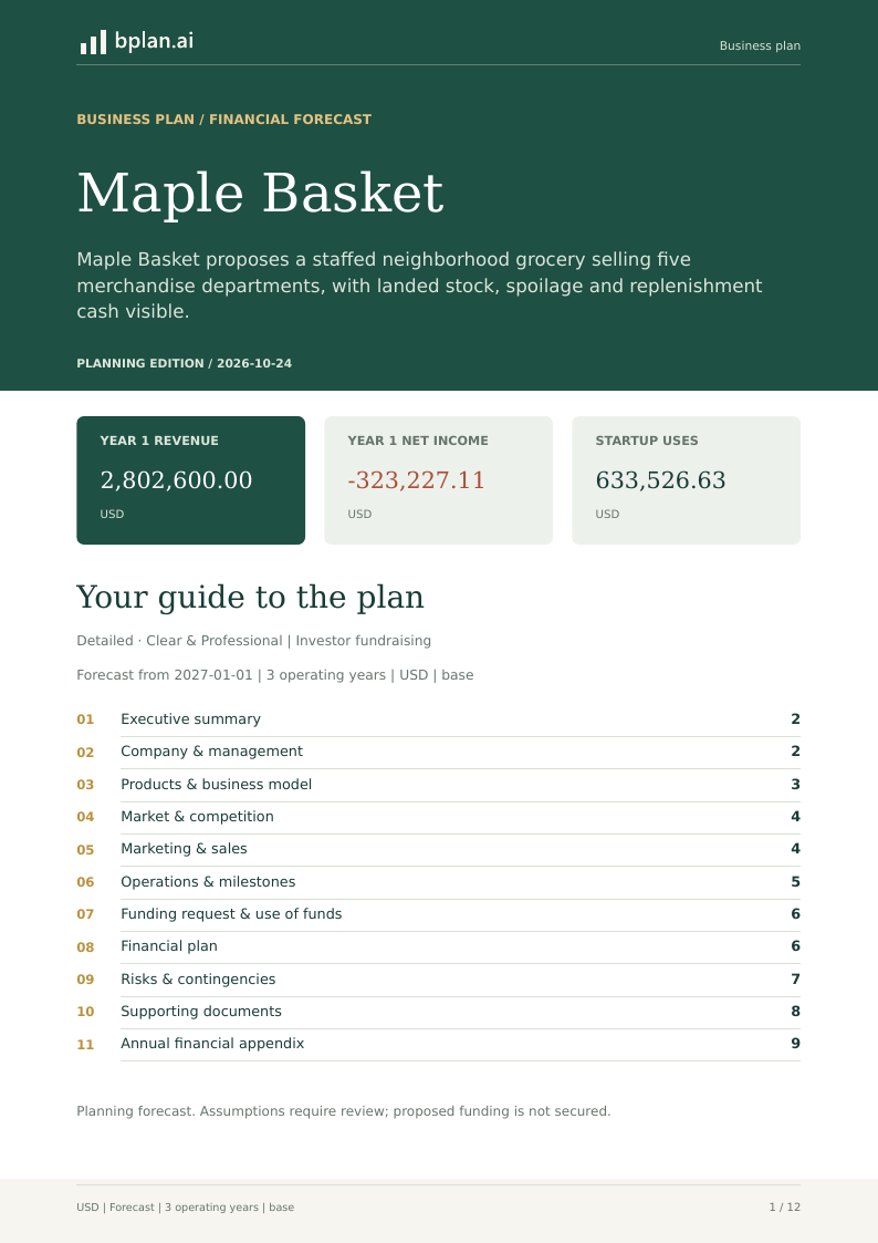 Actual Maple Basket business-plan PDF cover