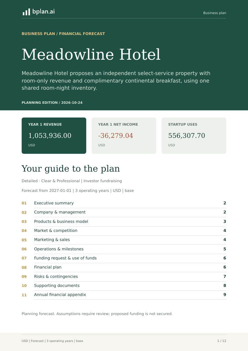 Actual Meadowline Hotel business-plan PDF cover