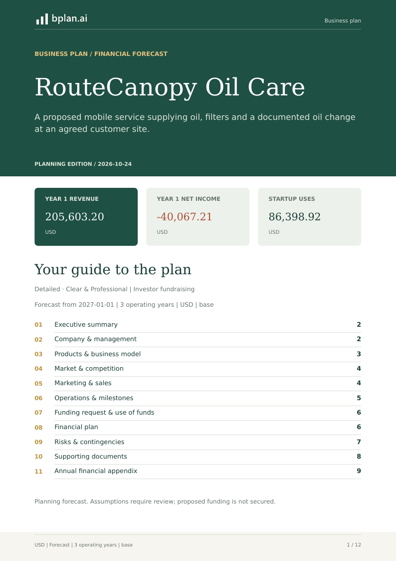 Actual RouteCanopy Oil Care business-plan PDF cover