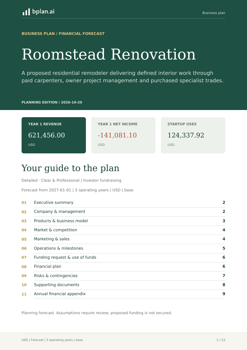 Actual Roomstead Renovation business-plan PDF cover