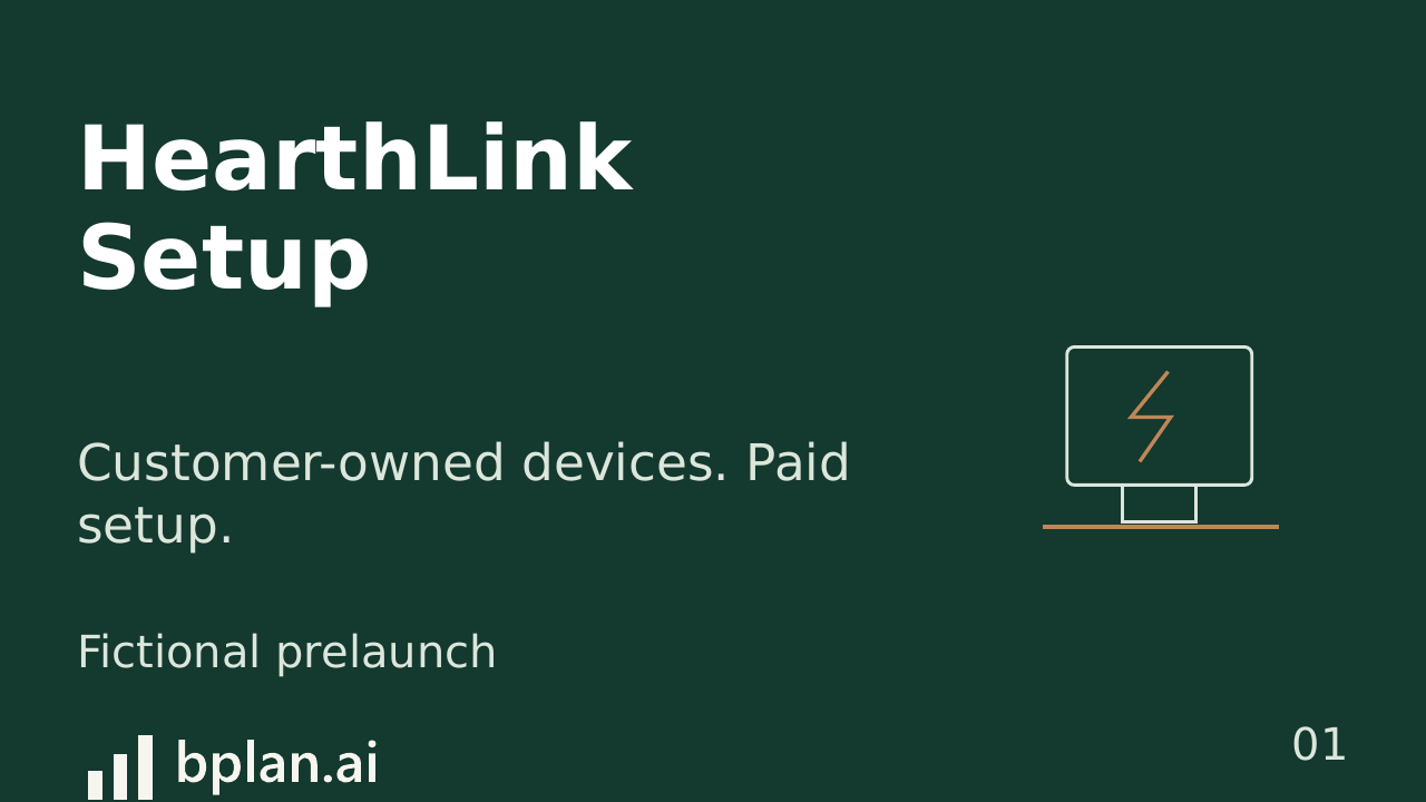 Actual HearthLink Setup pitch title