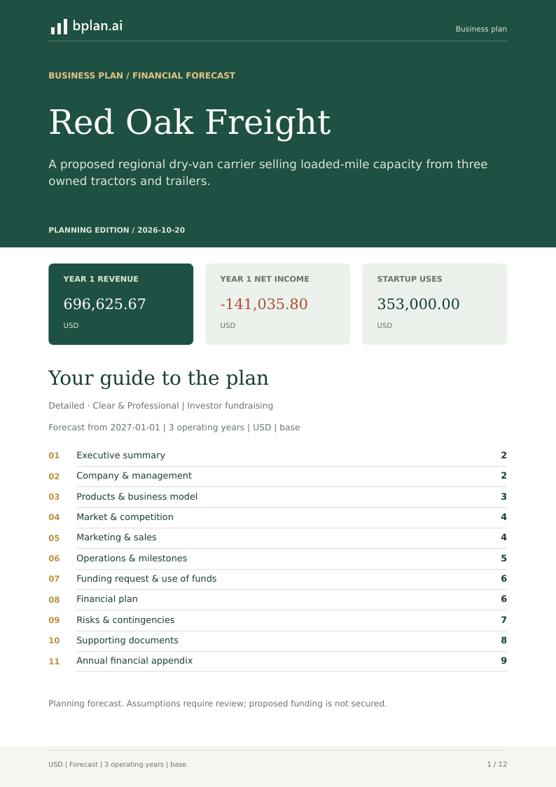 Actual Red Oak Freight business-plan PDF cover